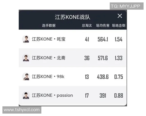 权威发布和平精英团队协作实力榜单揭晓各大战队实力对比与分析