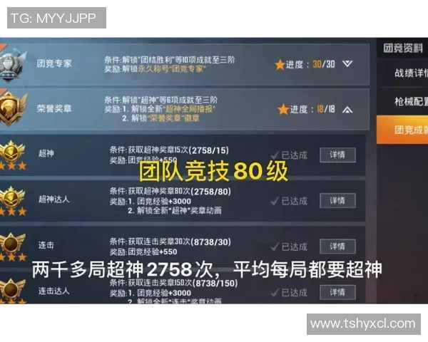 和平精英竞技分析聚焦WE战队技术策略与团队协作能力提升 和平精英竞技分析聚焦WE战队技术策略与团队协作能力提升