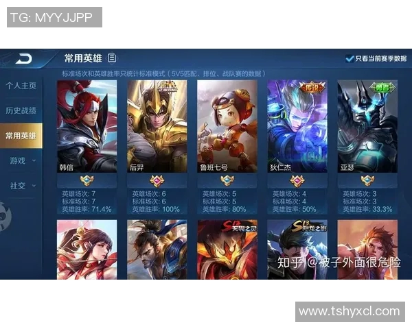 王者荣耀热议FPX在S15赛季的实力争议与表现分析 王者荣耀热议FPX在S15赛季的实力争议与表现分析