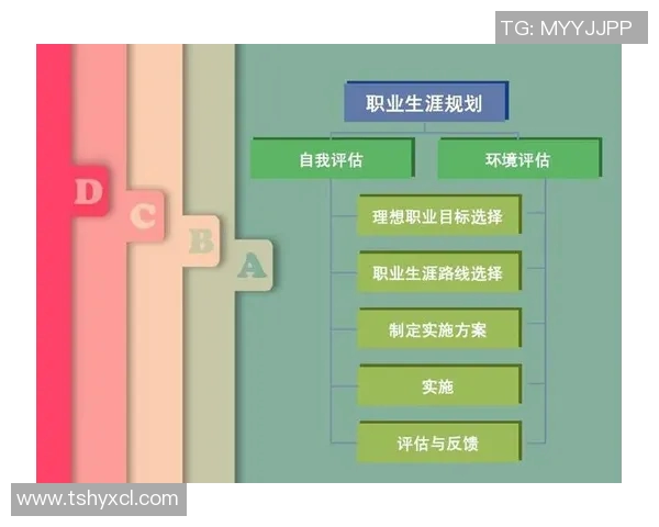 S15LOL比分李强专访回顾DOTA2职业生涯与游戏发展历程分析