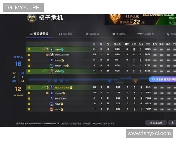 电竞实时数据分析显示TES战队在CSGO配合排行榜中荣登第二名
