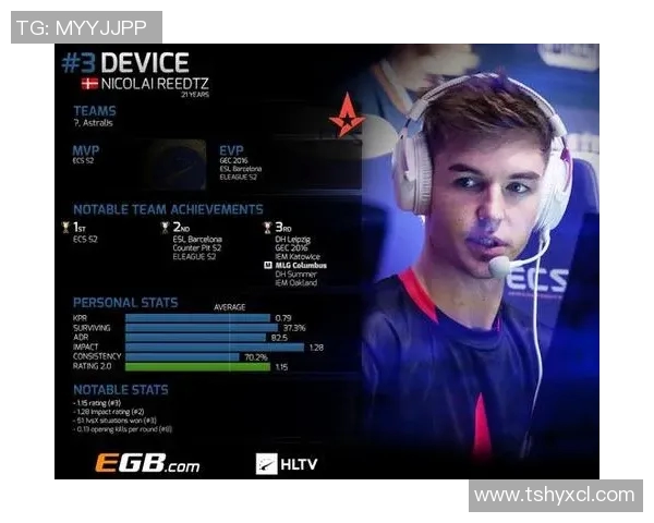 电竞比分最新动态CSGO赛事中BLG强势领跑TOP10榜单 电竞比分最新动态CSGO赛事中BLG强势领跑TOP10榜单