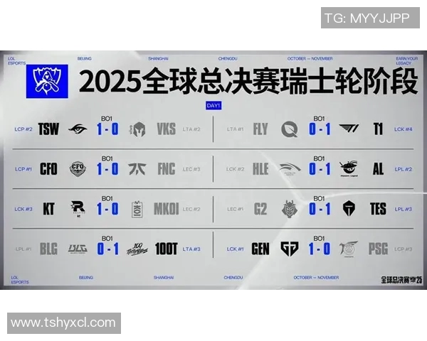 S15LOL比赛中BLG速度对比分析揭示战队优势与策略调整实时数据 S15LOL比赛中BLG速度对比分析揭示战队优势与策略调整实时数据