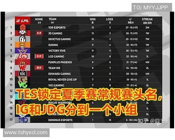 深入分析JDG与WE比赛的关键决策与战术执行经验分享实时数据 深入分析JDG与WE比赛的关键决策与战术执行经验分享实时数据