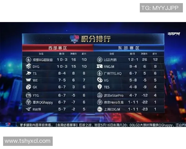 esports数据王者荣耀V5战队反击之路的得失与启示分析