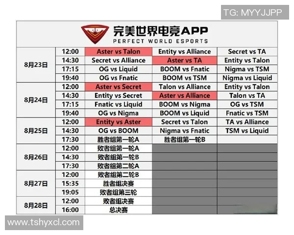 esports数据深入分析DOTA2战队WE快攻策略及其在比赛中的应用与成效
