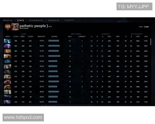 esports最新数据热议DOTA2WE灵活性变革对职业战队战术的深远影响与未来展望