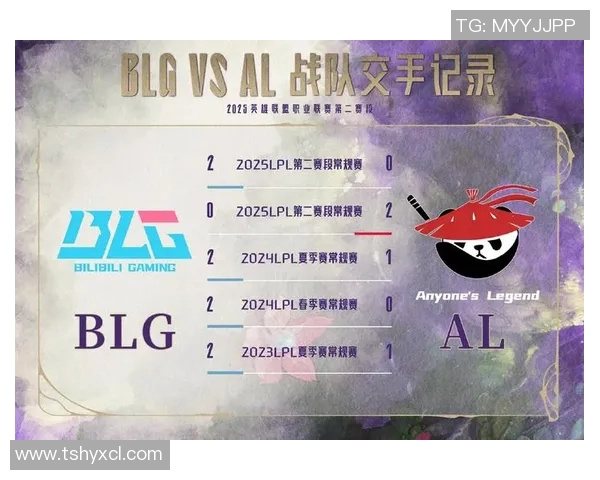 电竞新闻赛后复盘TES与BLG对决中的技术细节与战术分析 电竞新闻赛后复盘TES与BLG对决中的技术细节与战术分析